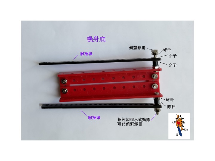 四足機械人 Slide12