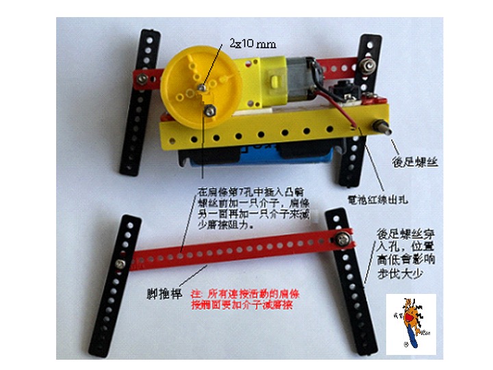 四足機械人Slide13