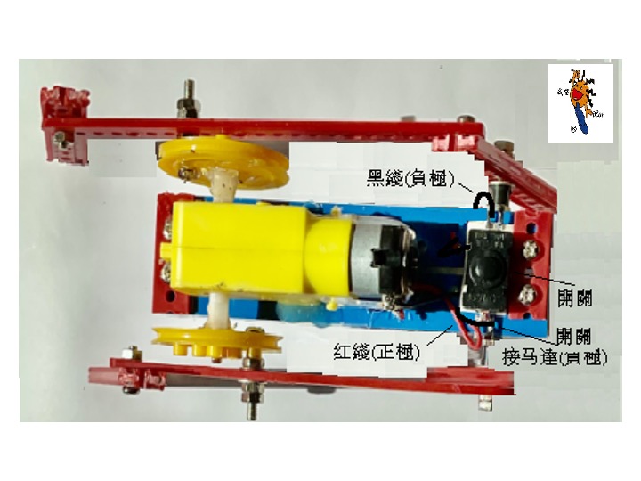 四足機械人 Slide17
