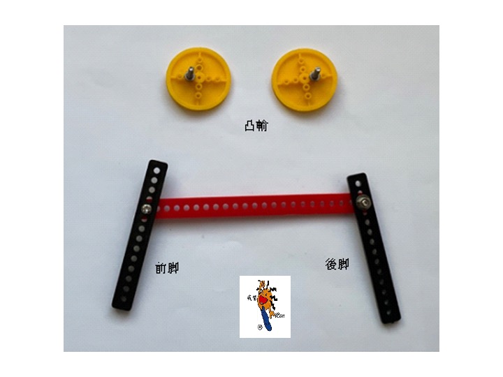 四足機械人 Slide7